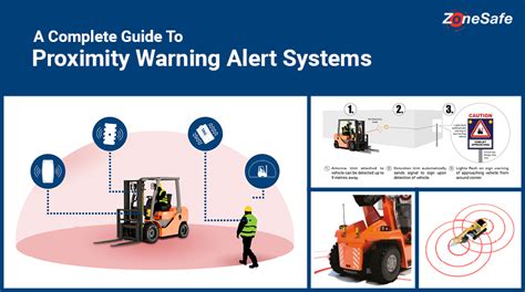 zonesafe proximity warning